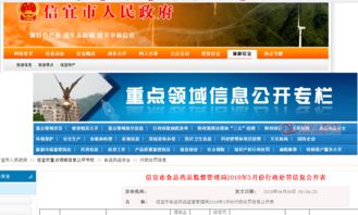 信宜市食品藥品監督管理局2018年3月份行政處罰信息公開表解析